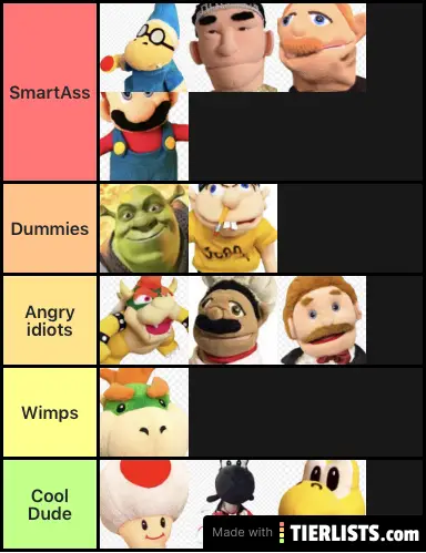 Sml Characters