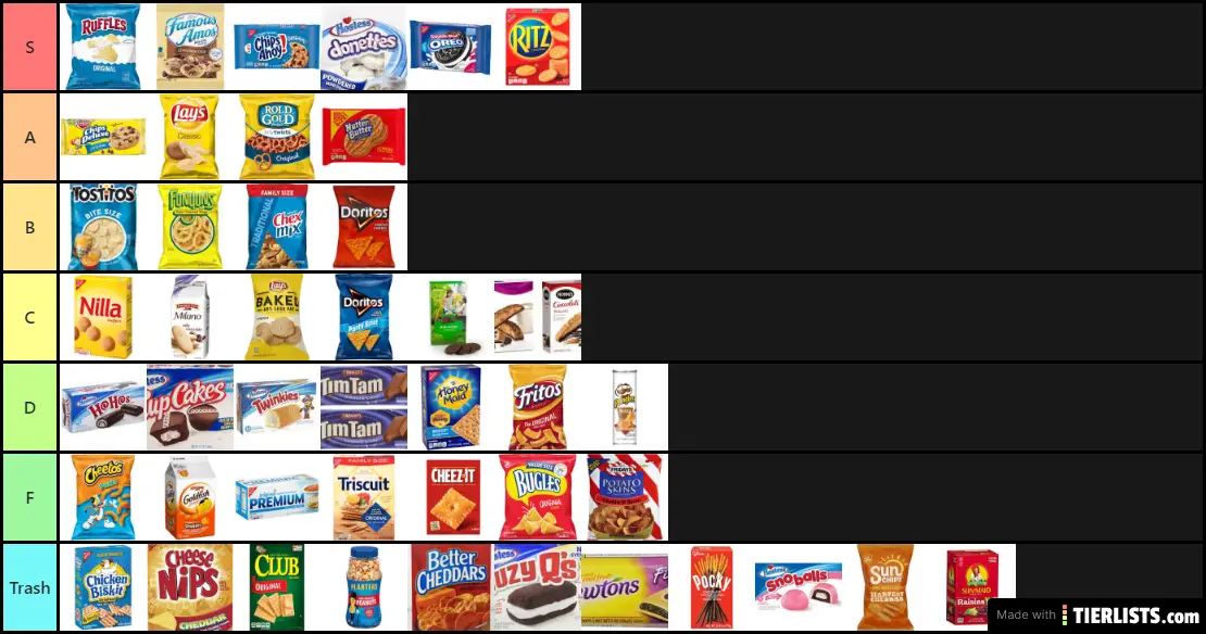 Snack Food
