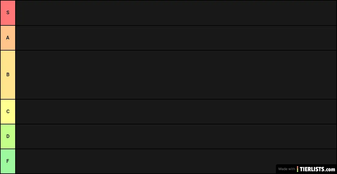 Snack Tier List