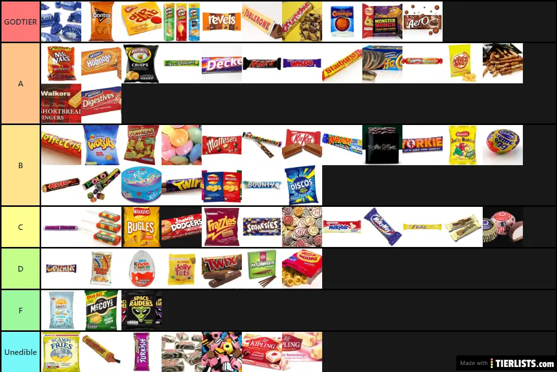 Snacks uk