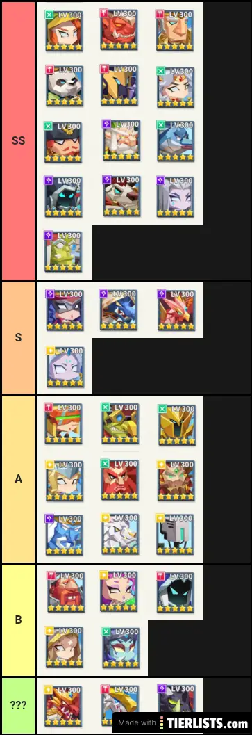 Solo 5* Hero Tier List(Without Combo Skill)