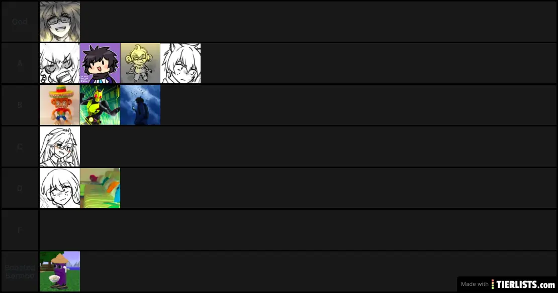 Sonic Sega All Stars Racing Transformed Tier List (Bean City Edition)