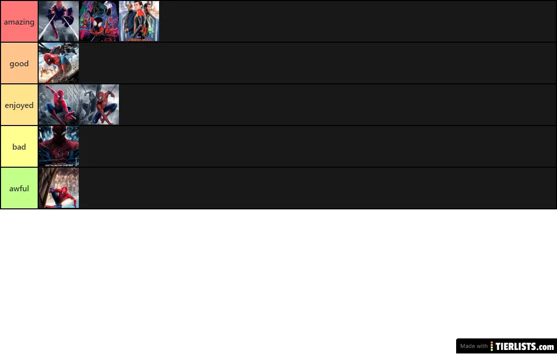 SPIDERMAN FILMS