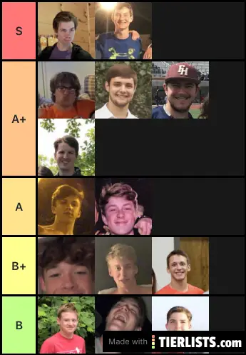Spikeball Tier List