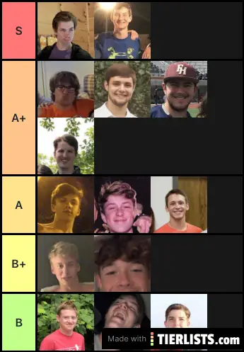 Spikeball Tier List