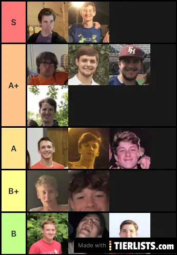 Spikeball Tier List