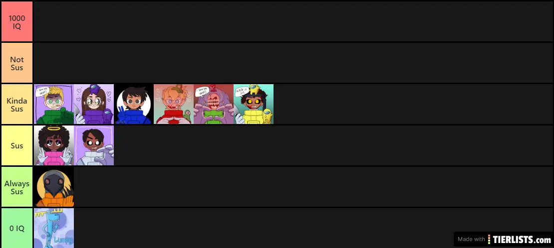 Spoons Imposter Tier List