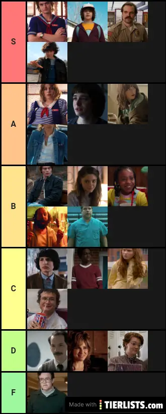 ST tier list