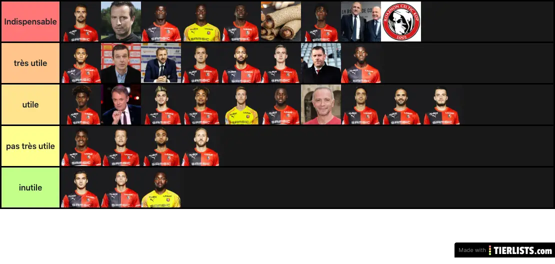 Stade Rennais Football Club