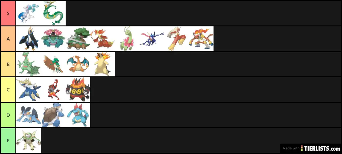 Starter Finale