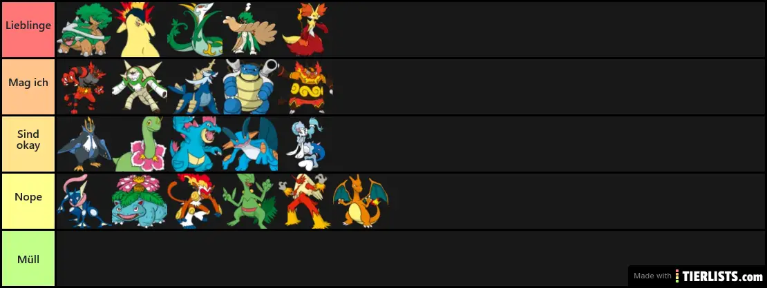 Starters Endentwicklungen