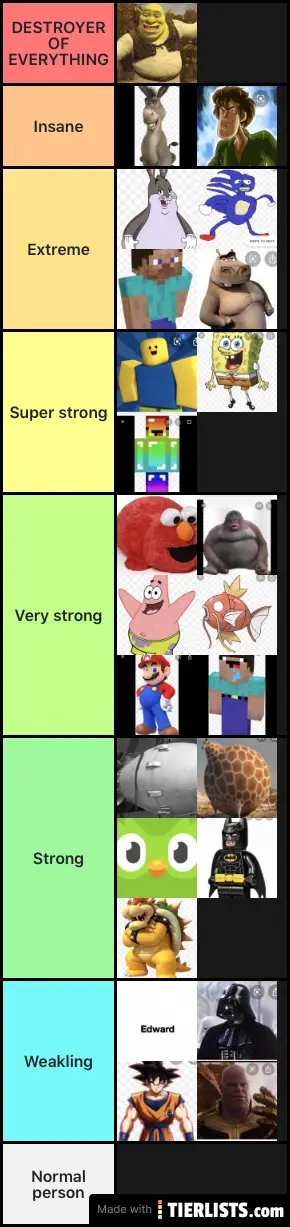 Strength
