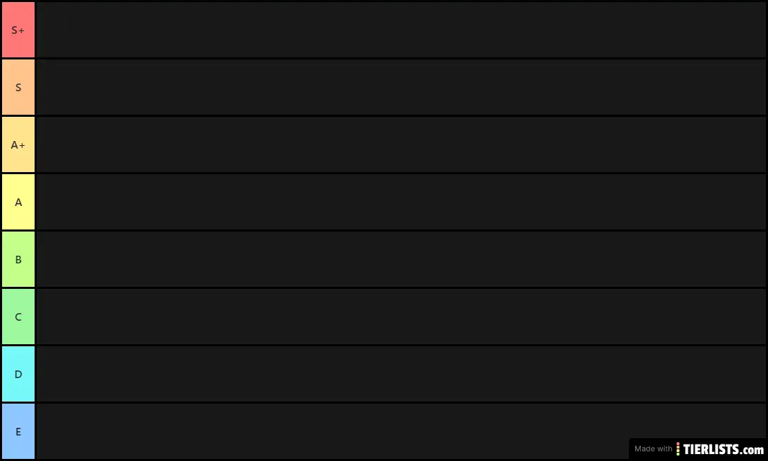 Strength tier