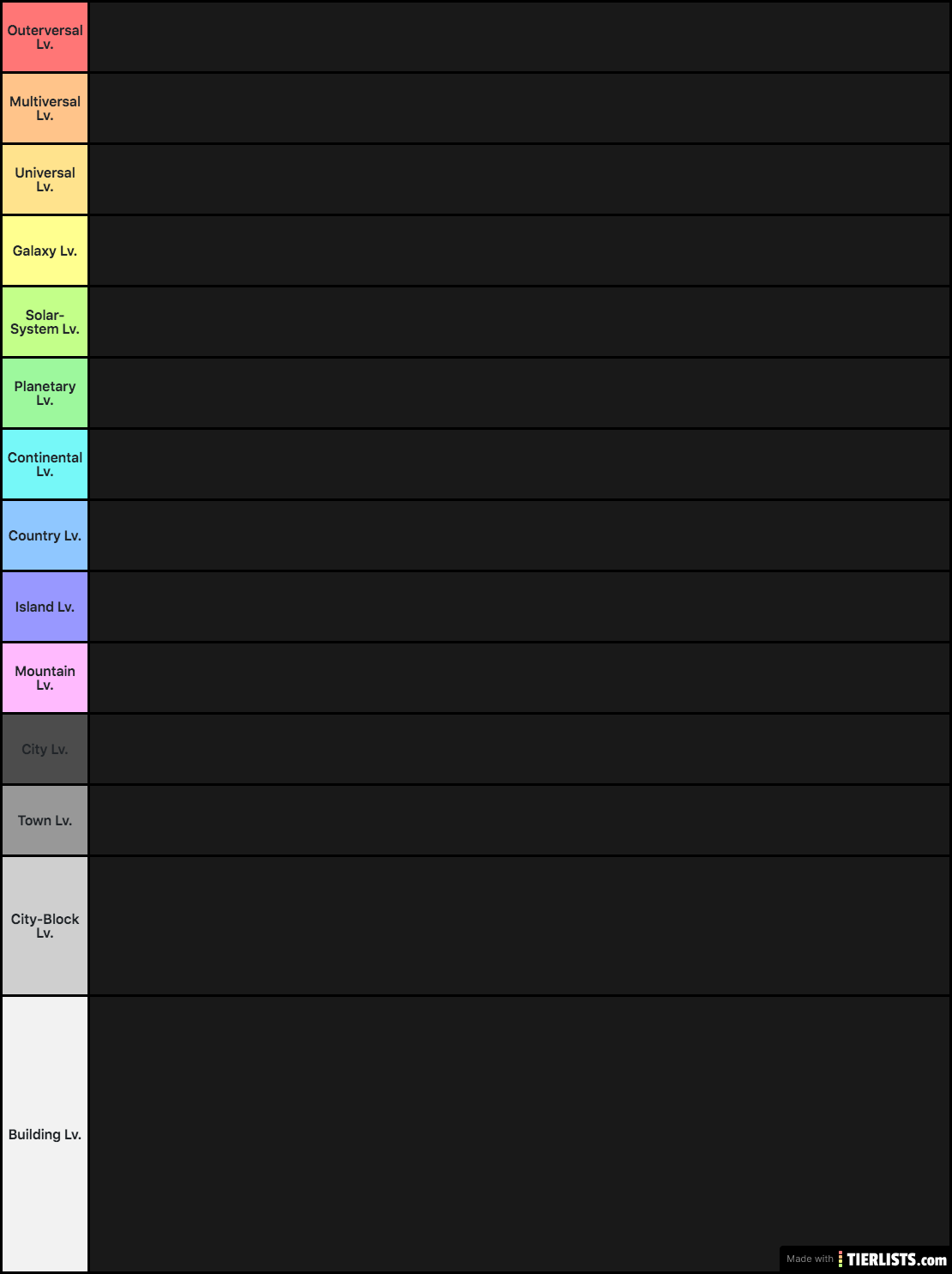 Strongest Fire-Users in Anime&Manga