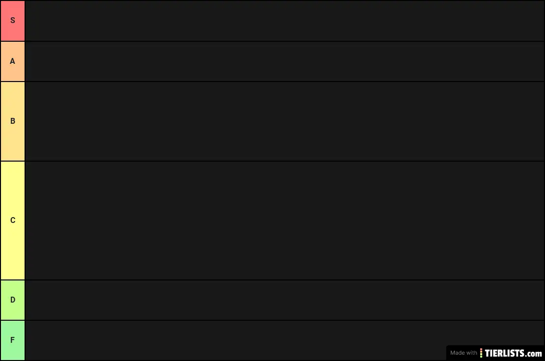 Super Smash Bros Tier List