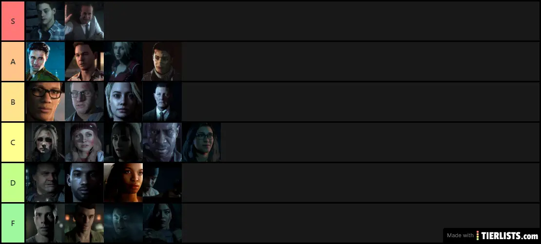 Supermassive Games Characters