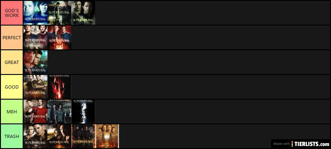 Supernatural Seasons Ranked
