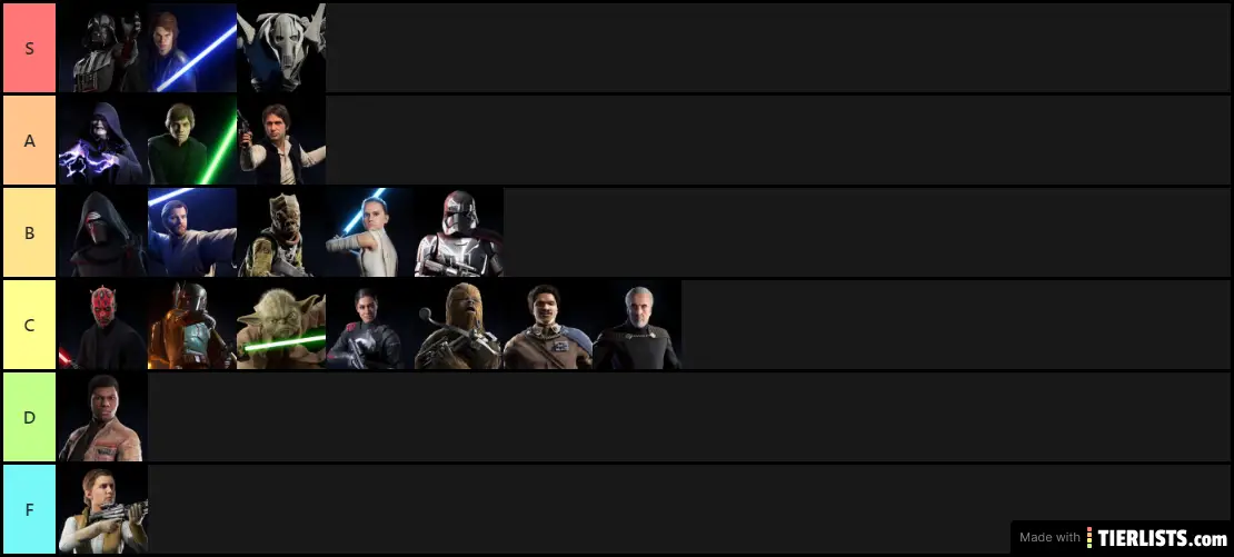 SWBF2 HvV Tier List