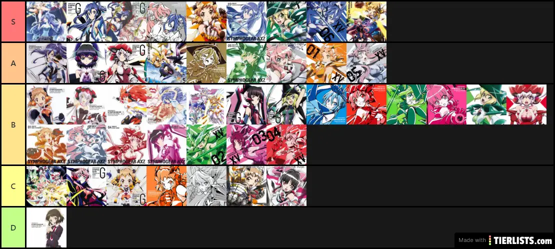 Symphogear Tier List V1