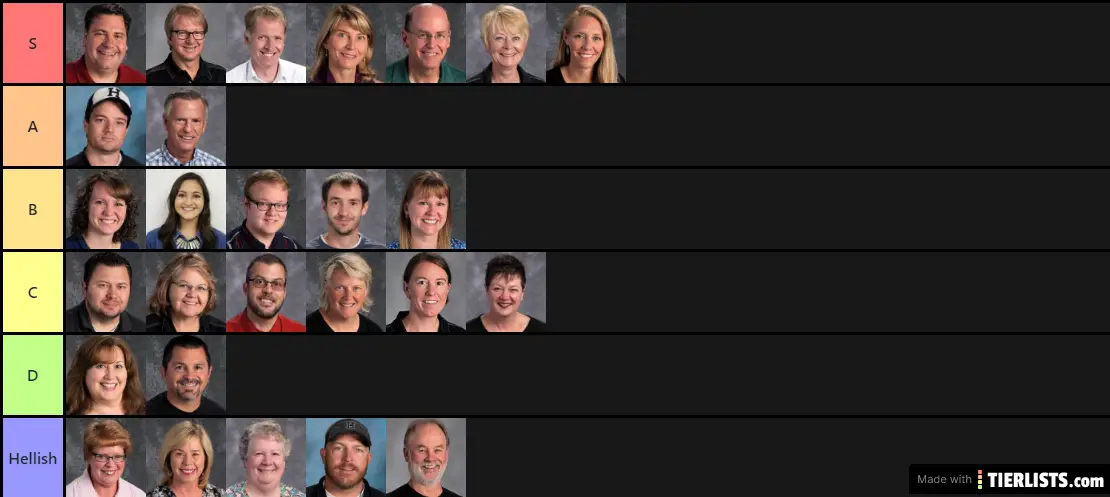 Teachers @ Hiighland