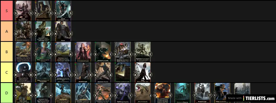 TESL Monthly Rewards