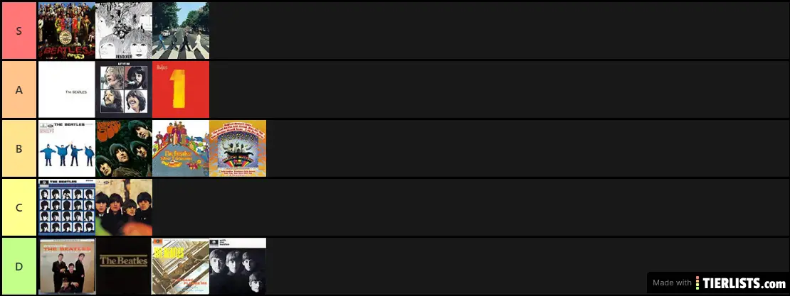 The Beatles Albums