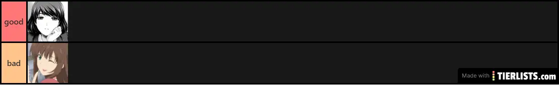 the correct tier list