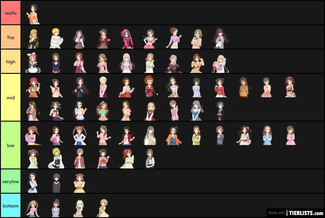 The idolmaster cinderella girl Cute, waifu