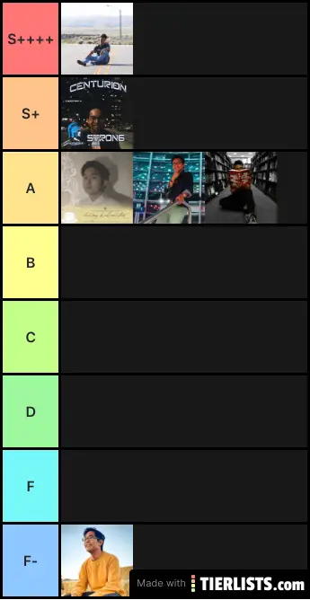 The Unga Bunga Alpha Class