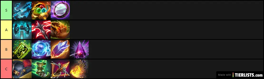 Tier List 1