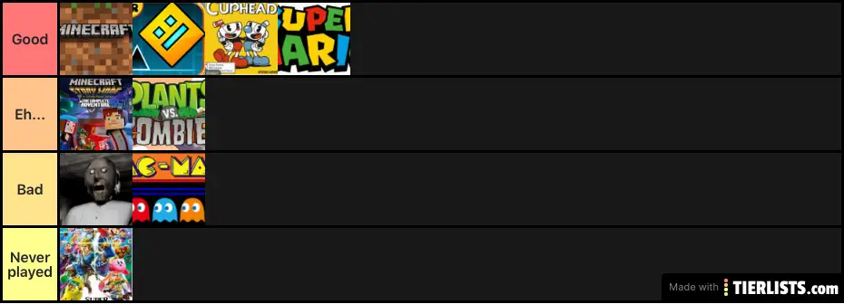 Tier List #1 (Games)
