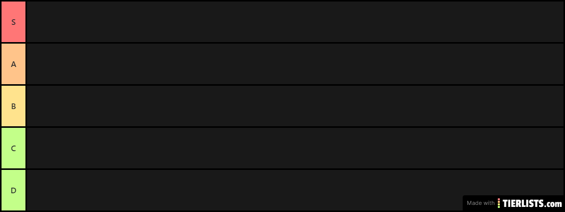 tier list