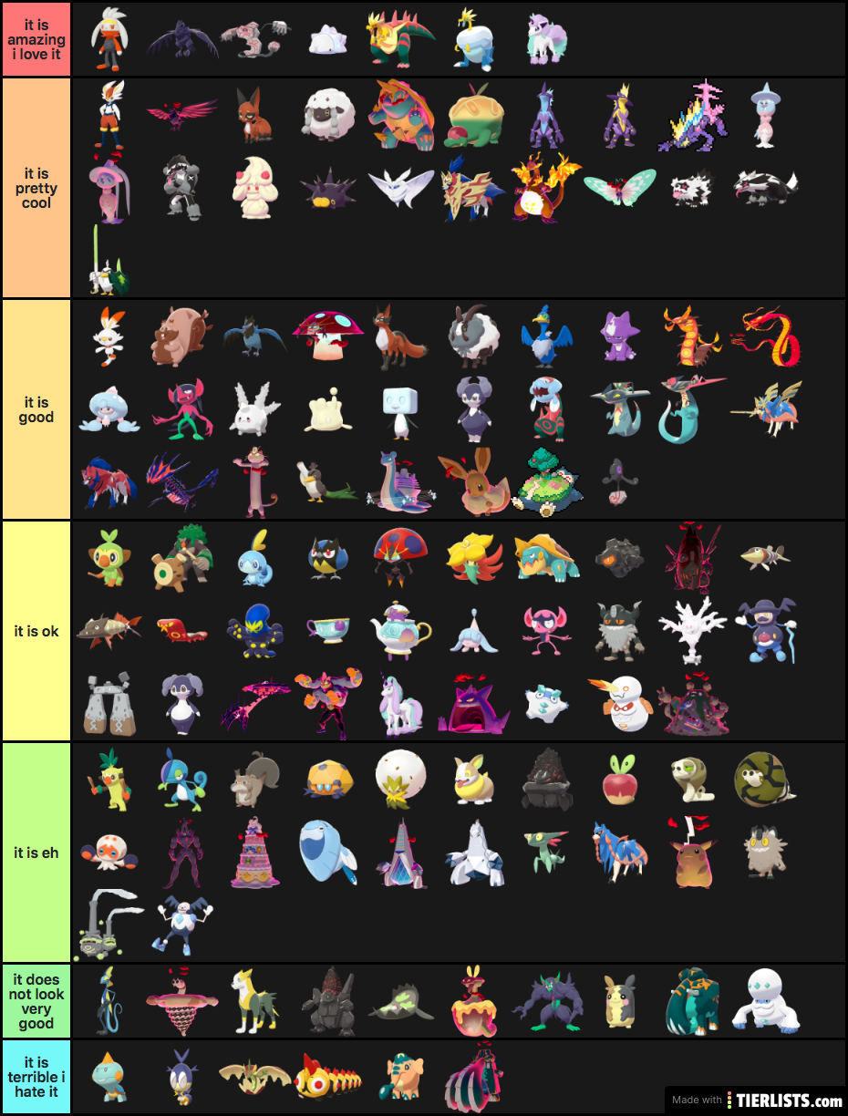 tier list
