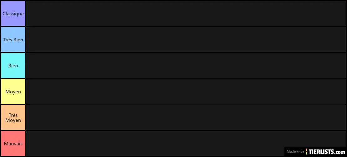Tier List Albums physiques