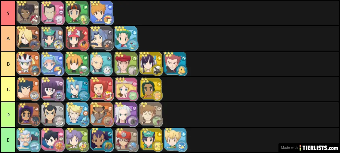 Tier List Ataque