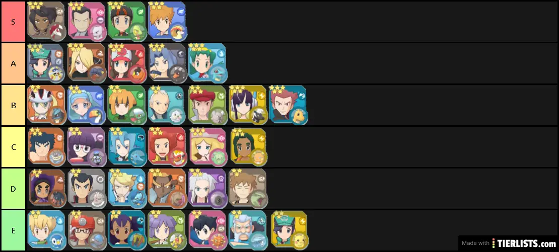 Tier List Attack