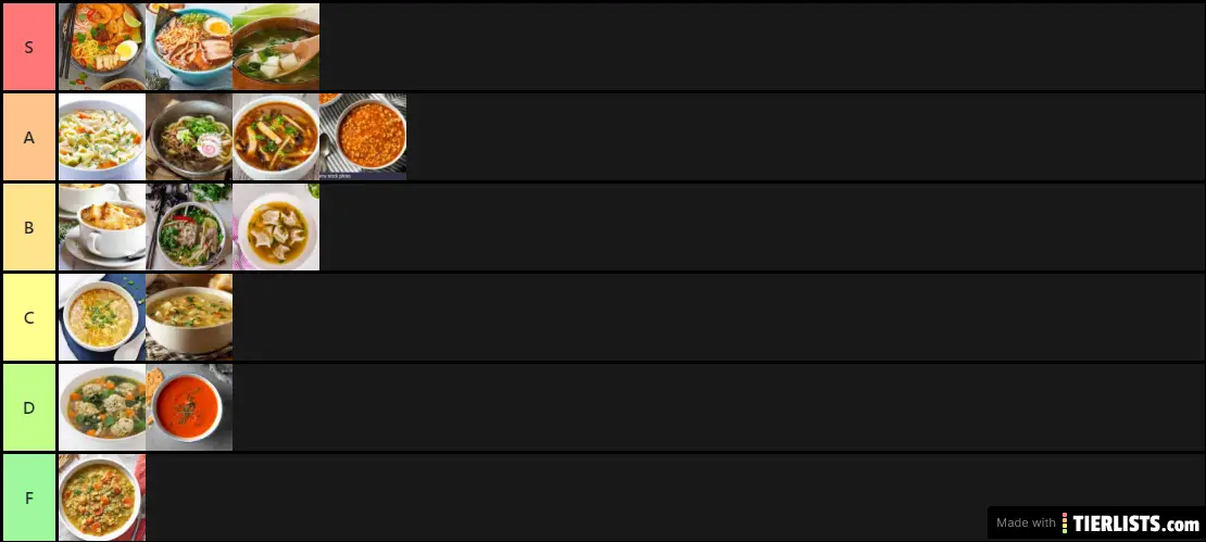tier list