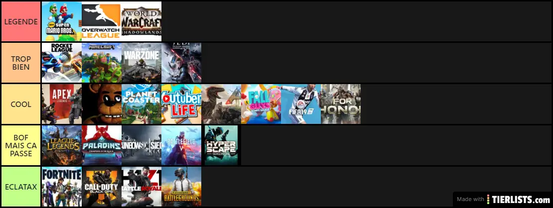 TIER LIST JEU VIDEO