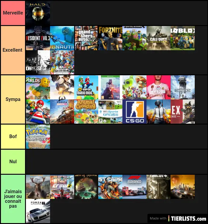 Tier list jeux video