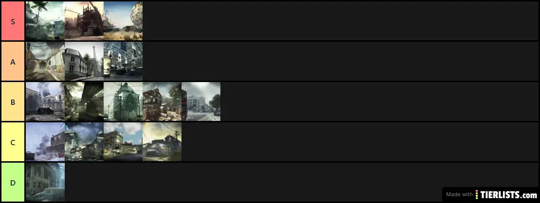 Tier List Mapas MW3