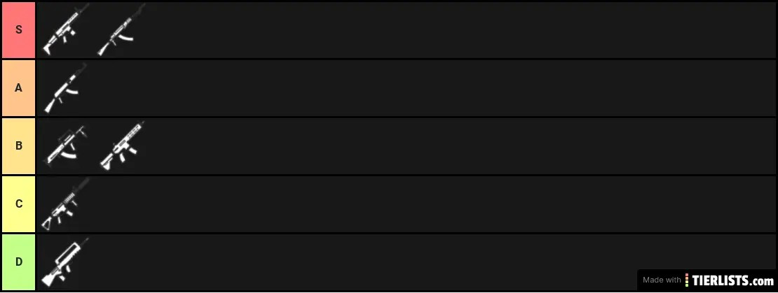 tier list of assault rifles in surviv.io