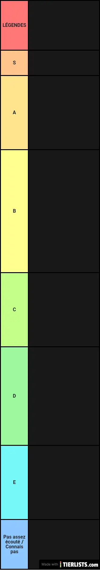 Tier list rap