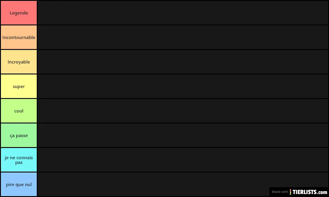 Tier list Streamer fr
