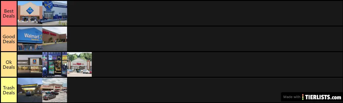 Tier lsit