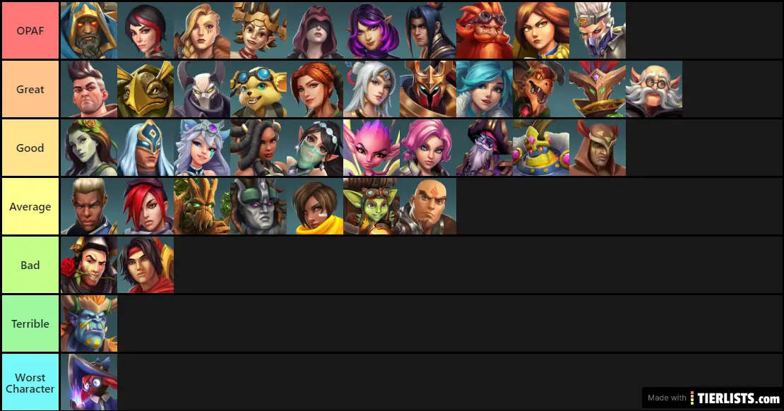 Tierlist