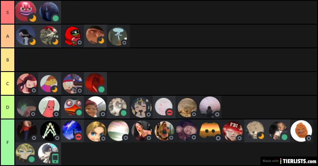 Tierlist