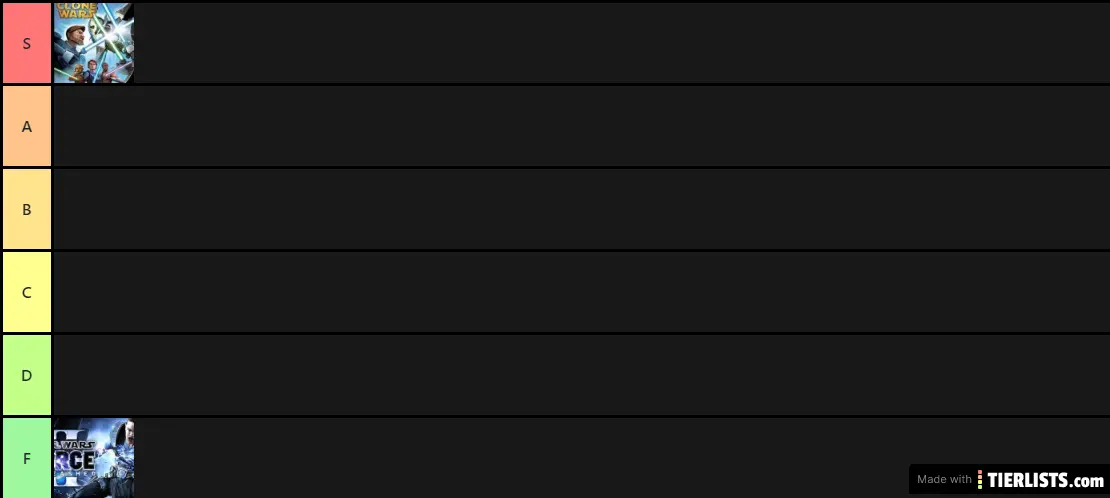 tierlist