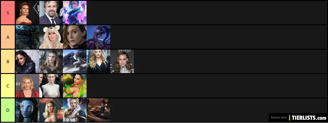 Tierlist Fm