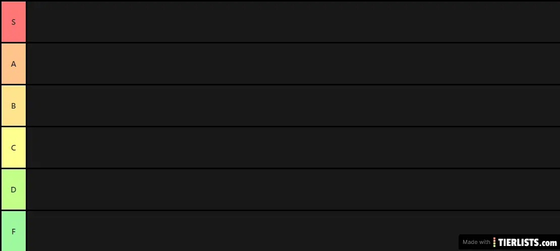 Tools Tier List