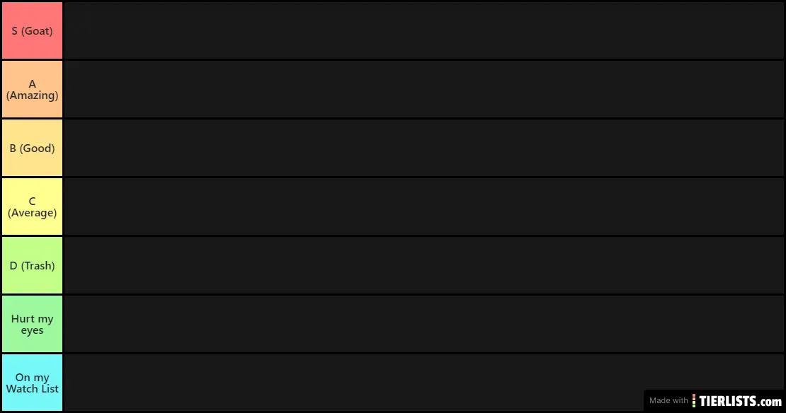 top anime tier